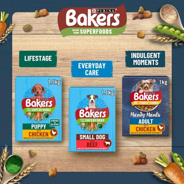 BAKERS Small Dog Beef Dry Dog Food