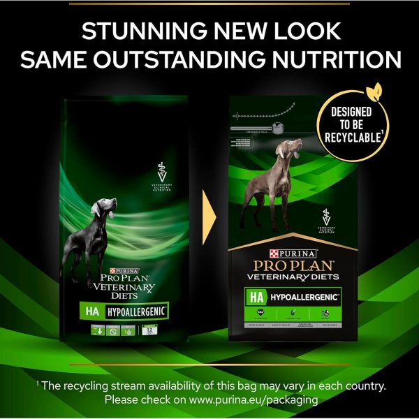 PRO PLAN Veterinary Hypoallergenic Dry Dog Food – 11kg